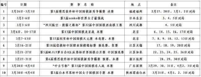 该记者表示，奥卡福在代表瑞士与罗马尼亚的比赛中出现大腿受伤的状况，初步检查显示为右腿腿筋受伤。